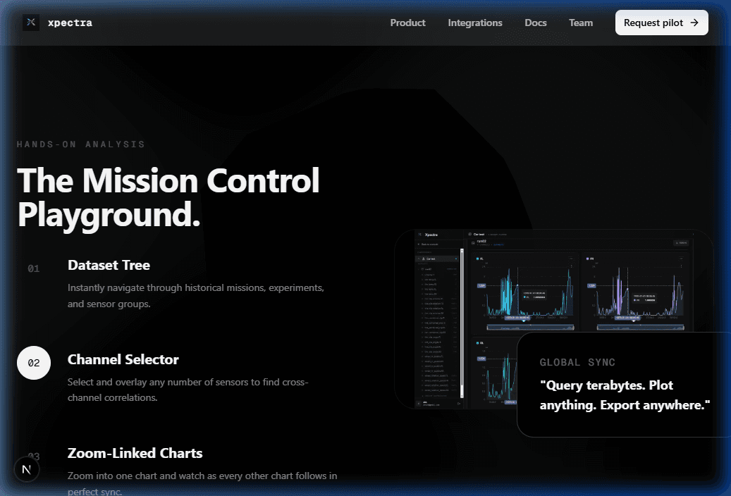 Mission Control Playground